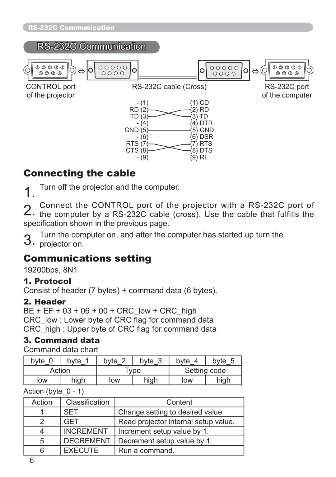 Hitachi ED-X12 user manual RS-232C Communication, Connecting the cable, Communications setting 