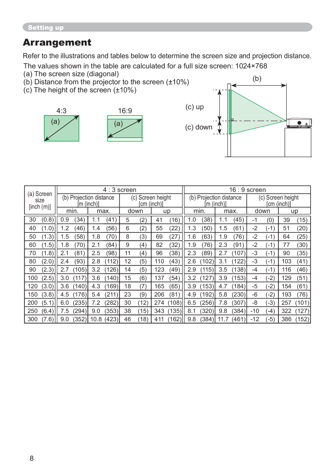 Hitachi ED-X12 user manual Arrangement, Screen 16 9 screen, Projection distance Screen height, Inch, Min Max Down 