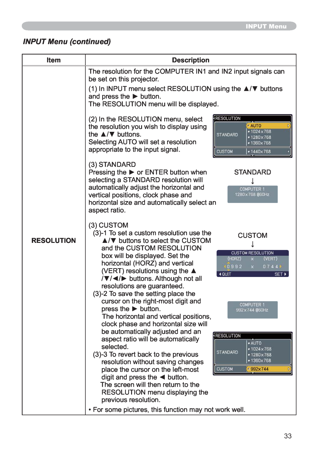 Hitachi ED-X32 user manual Resolution, INPUT Menu continued, Description, EhVhwRqWklvSurmhfwru 