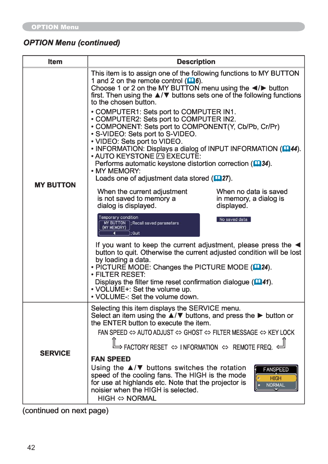 Hitachi ED-X32 user manual My Button, Service Fan Speed, OPTION Menu continued, FrqwlqxhgRqQhwSdjh, Description 