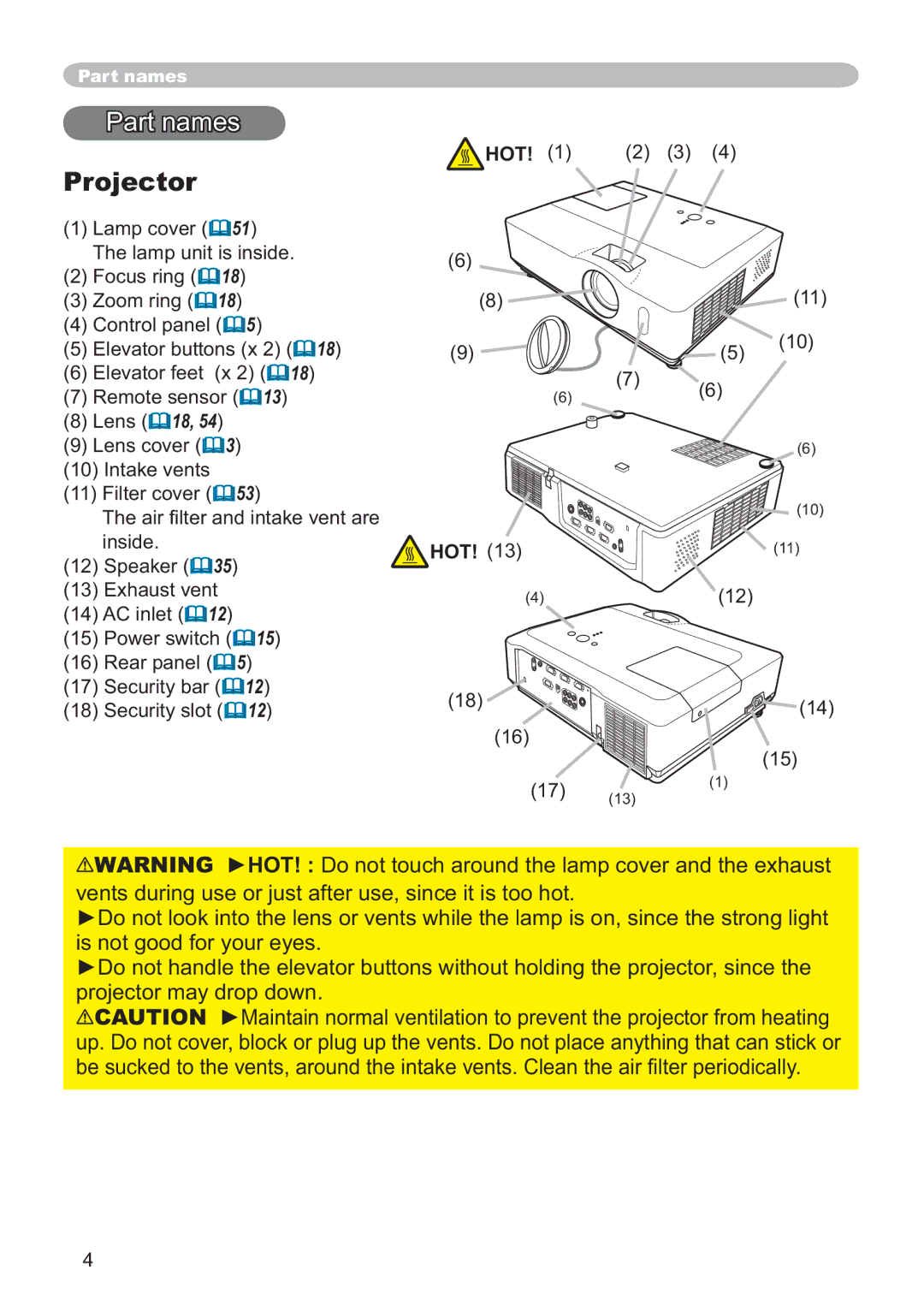 Hitachi ED-X32 user manual Projector, SurmhfwruPd\GursGrzq, Hot! , Lqvlgh, Hot!  