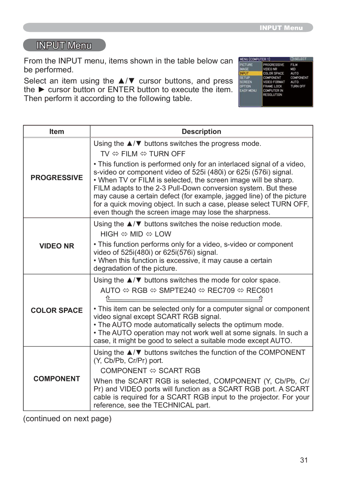 Hitachi ED-X32 user manual 13870HQX, Progressive, Video NR, Color Space, Component 