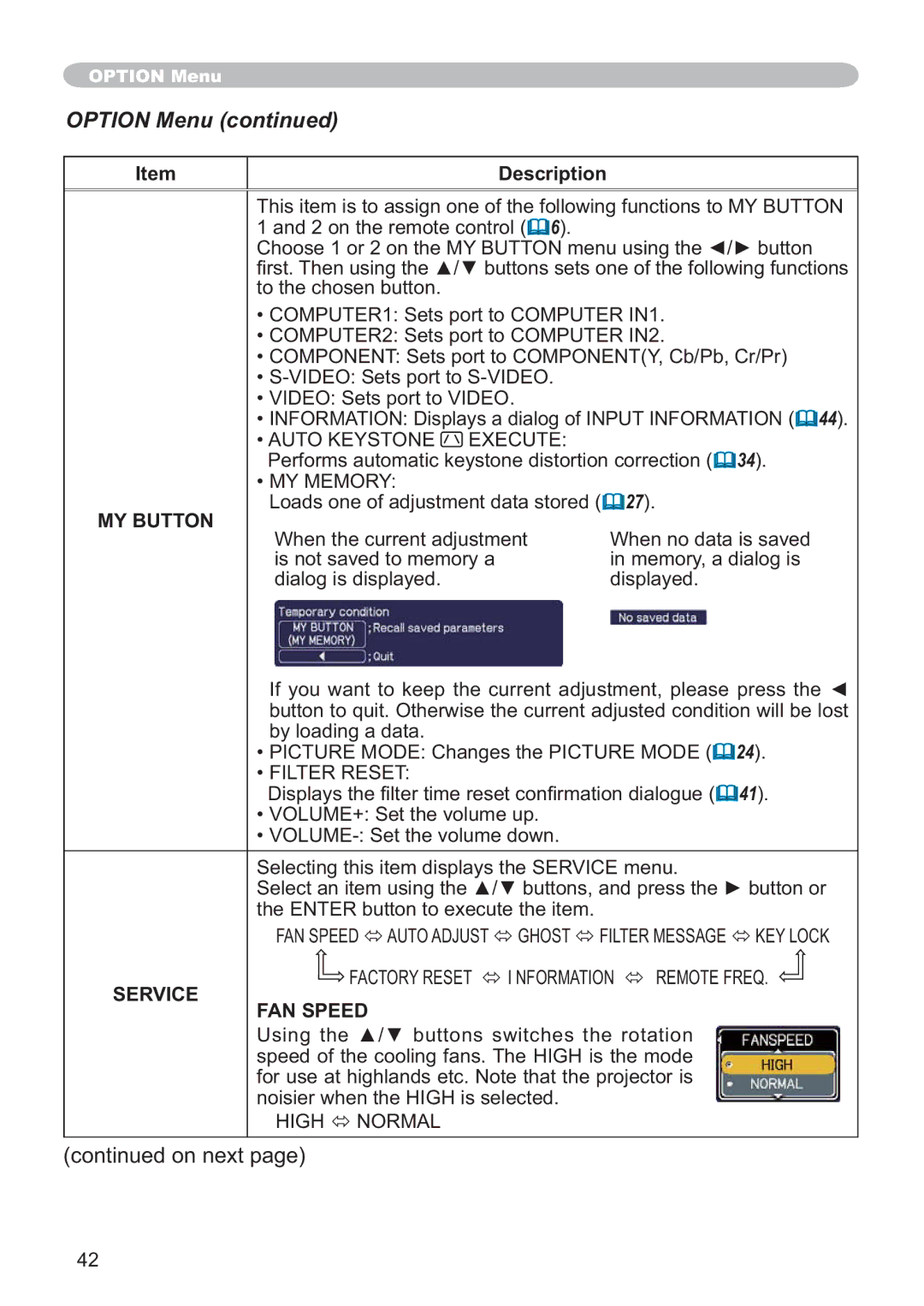 Hitachi ED-X32 user manual MY Button, Service FAN Speed 