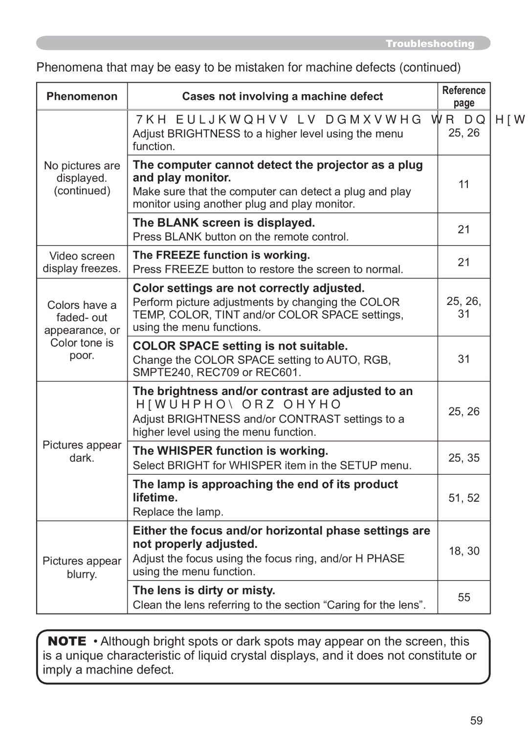 Hitachi ED-X32 user manual Hwuhpho\OrzOhyho 