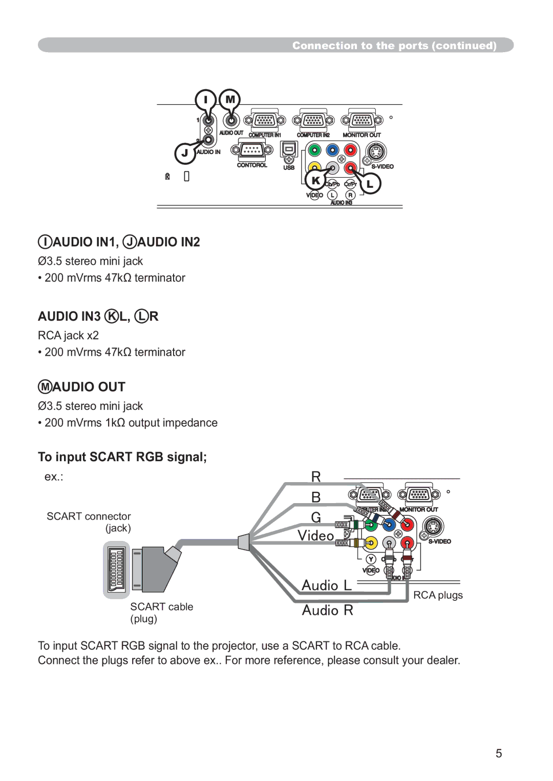 Hitachi ED-X32 user manual Audio IN1, J Audio IN2, Audio IN3 K L, L R, Audio OUT, To input Scart RGB signal 