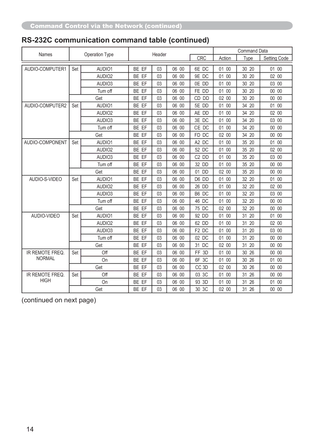 Hitachi ED-X32 user manual AUDIO-COMPUTER1 