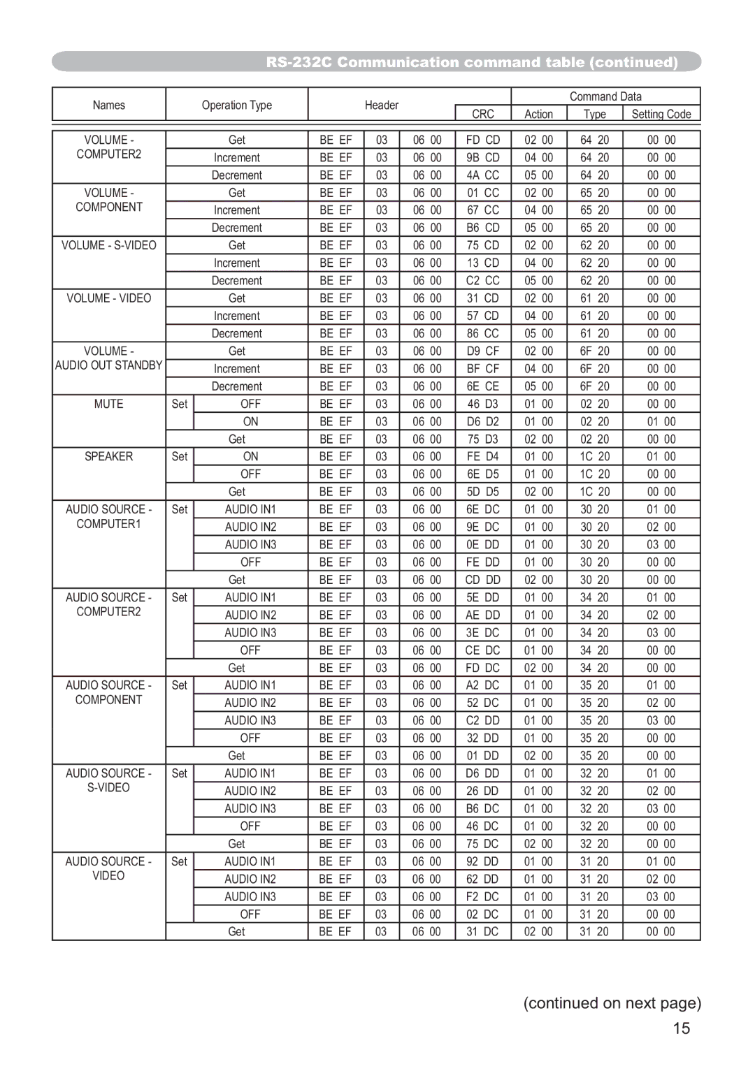 Hitachi ED-X42 user manual Be EF FD CD COMPUTER2 