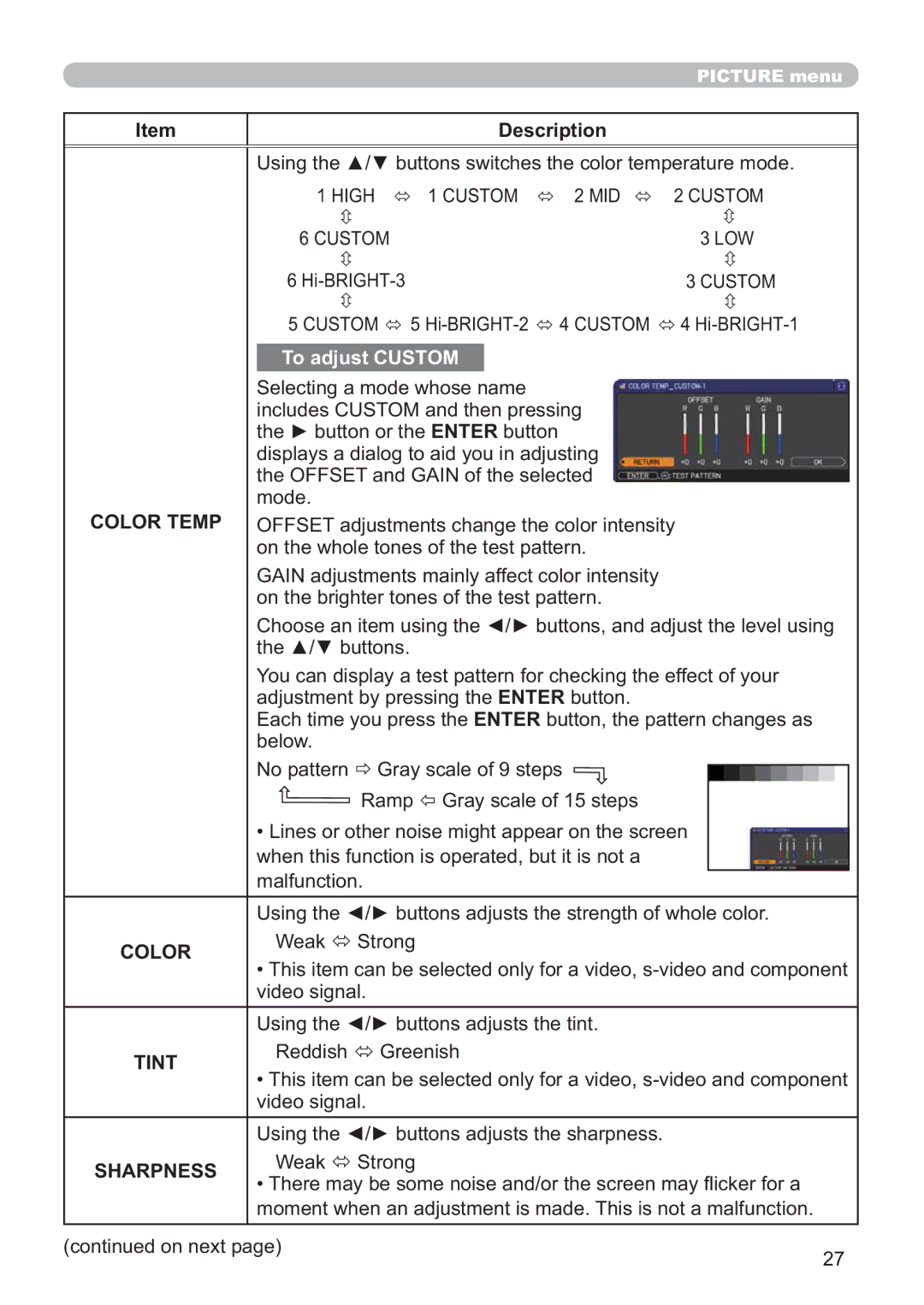 Hitachi ED-X42 user manual Color Temp, Tint, Sharpness 