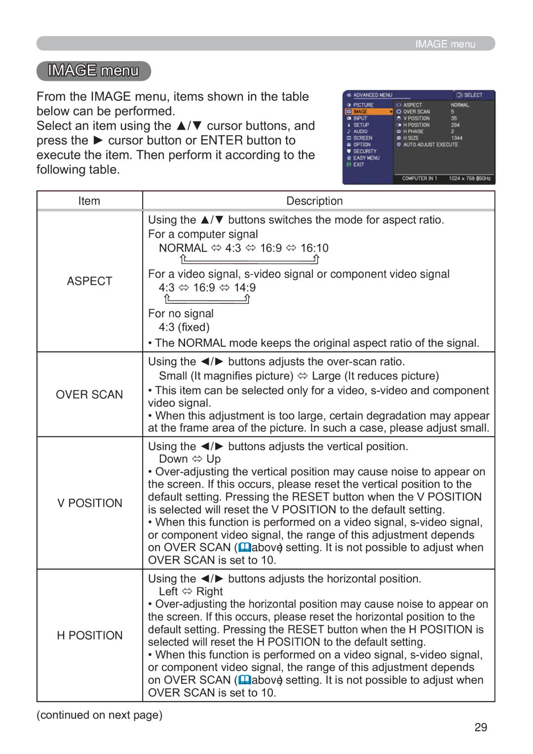 Hitachi ED-X42 user manual $*Phqx, For a computer signal, For no signal, Over Scan, Position 