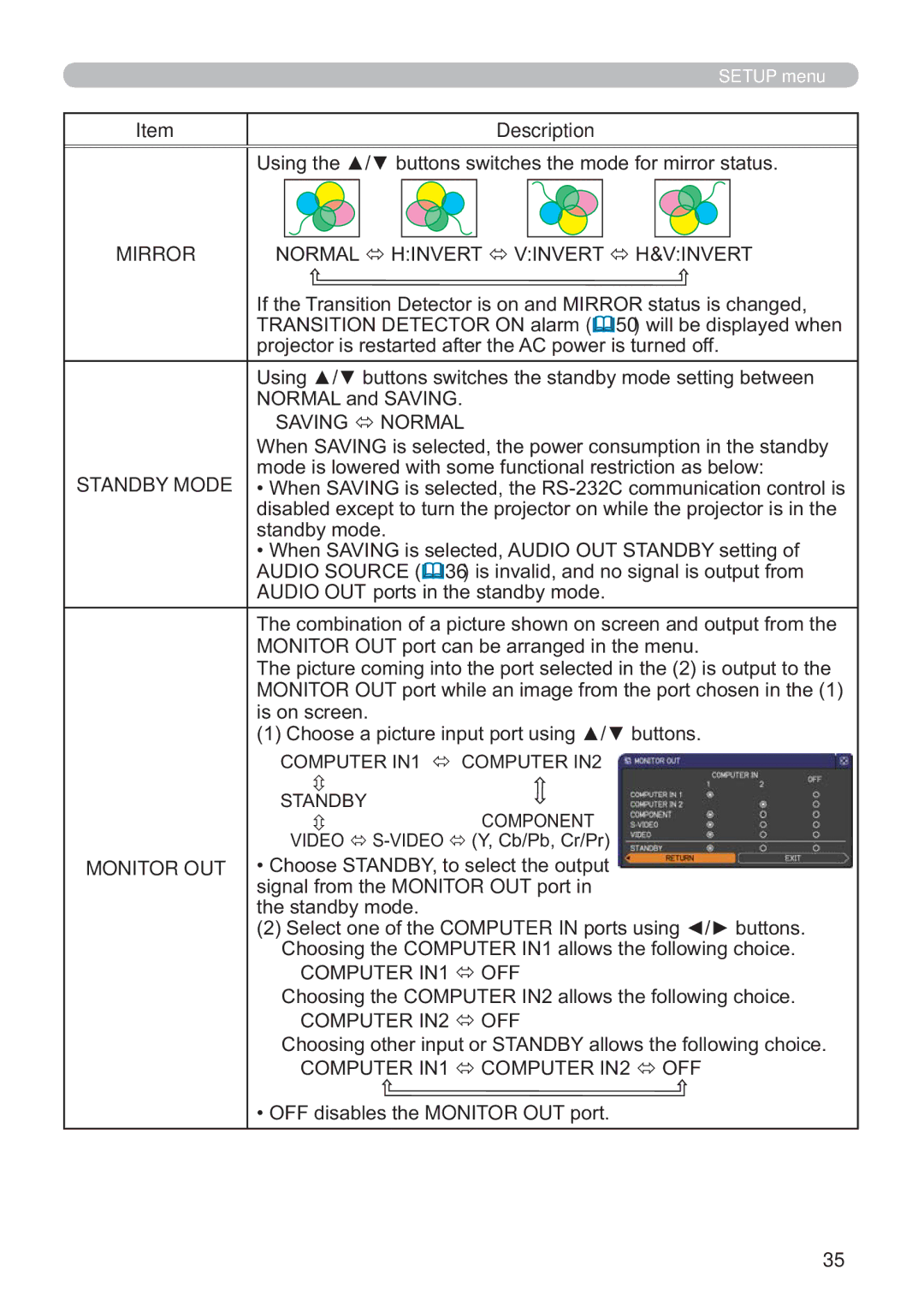 Hitachi ED-X42 user manual Mirror 1250$/Ù+,1957Ù9,1957Ù+ 9,1957 , $9,1*Ù1250$, Vwdqge\Prgh 