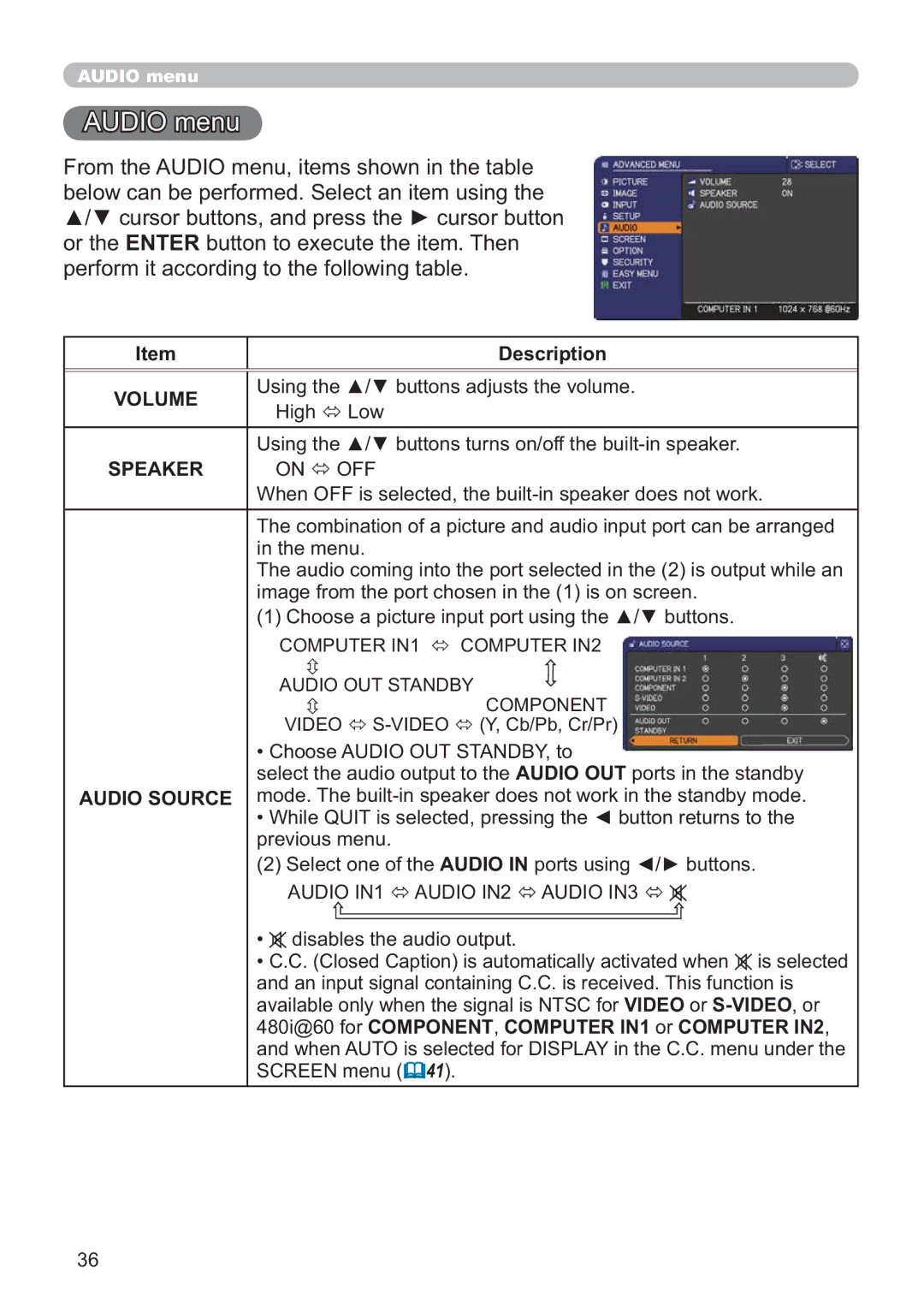 Hitachi ED-X42 user manual $8,2PHQX, Volume, Speaker, Audio Source 