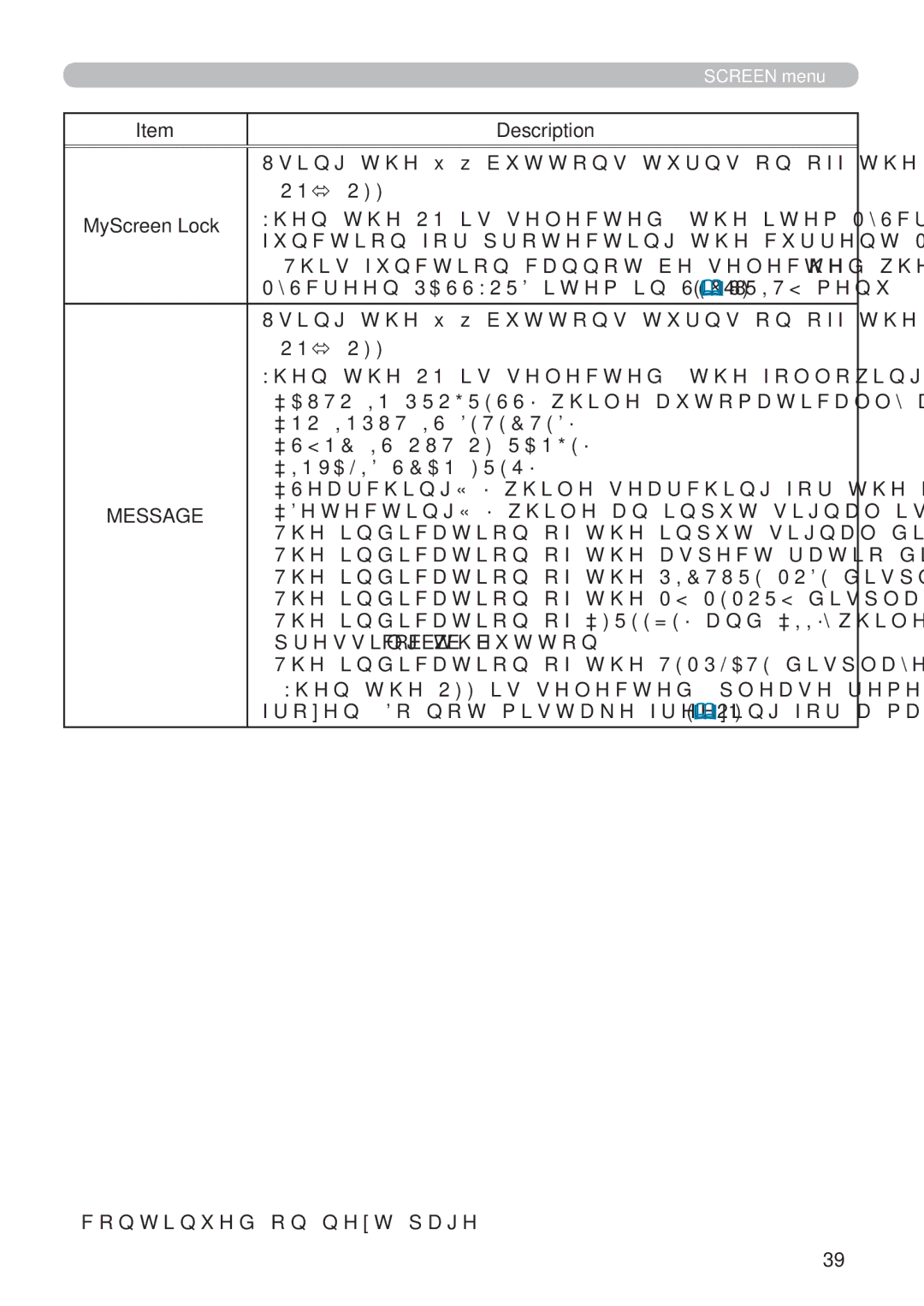 Hitachi ED-X42 user manual MyScreen Lock, Message 