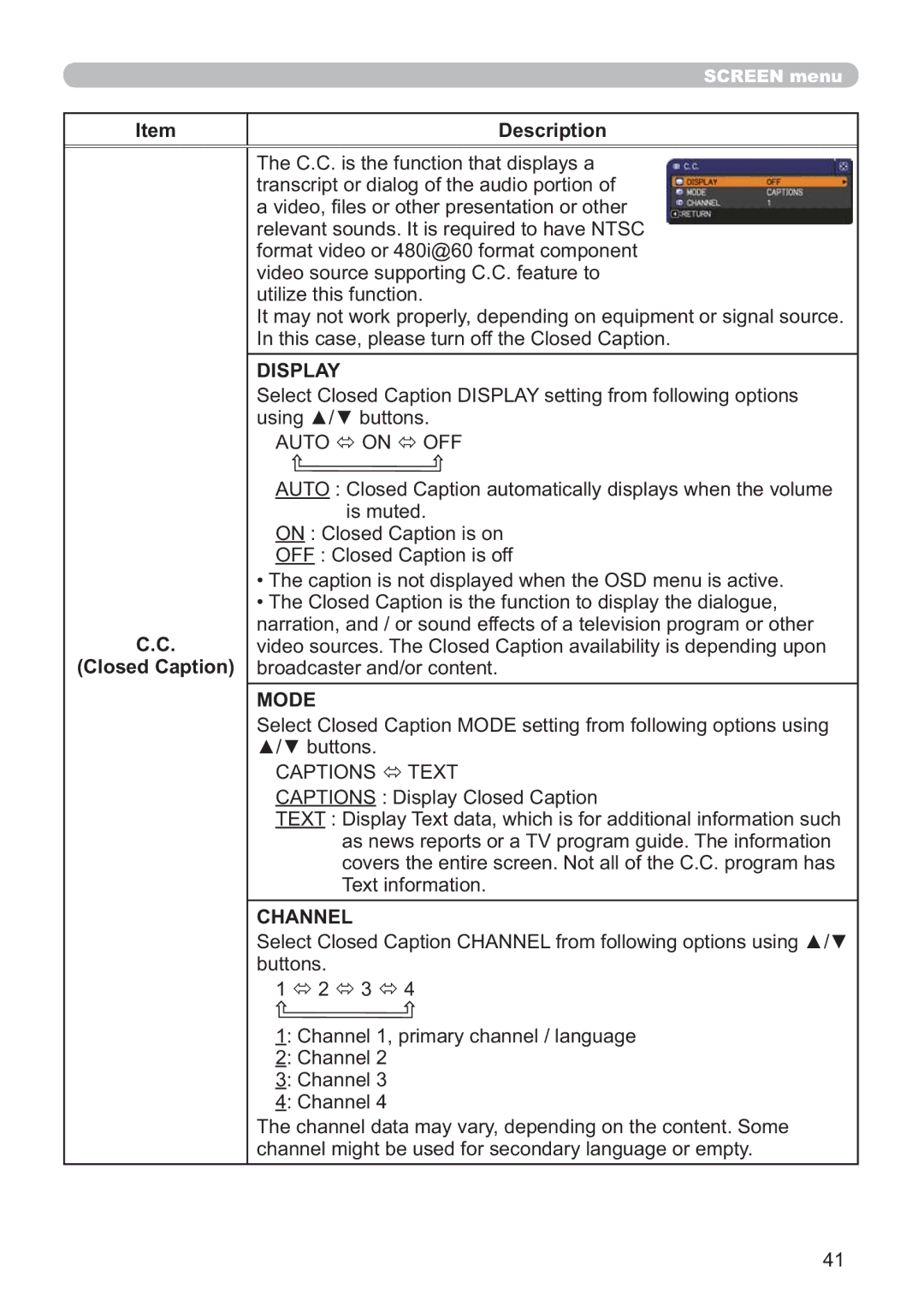 Hitachi ED-X42 user manual Display, Closed Caption, Mode, Channel 