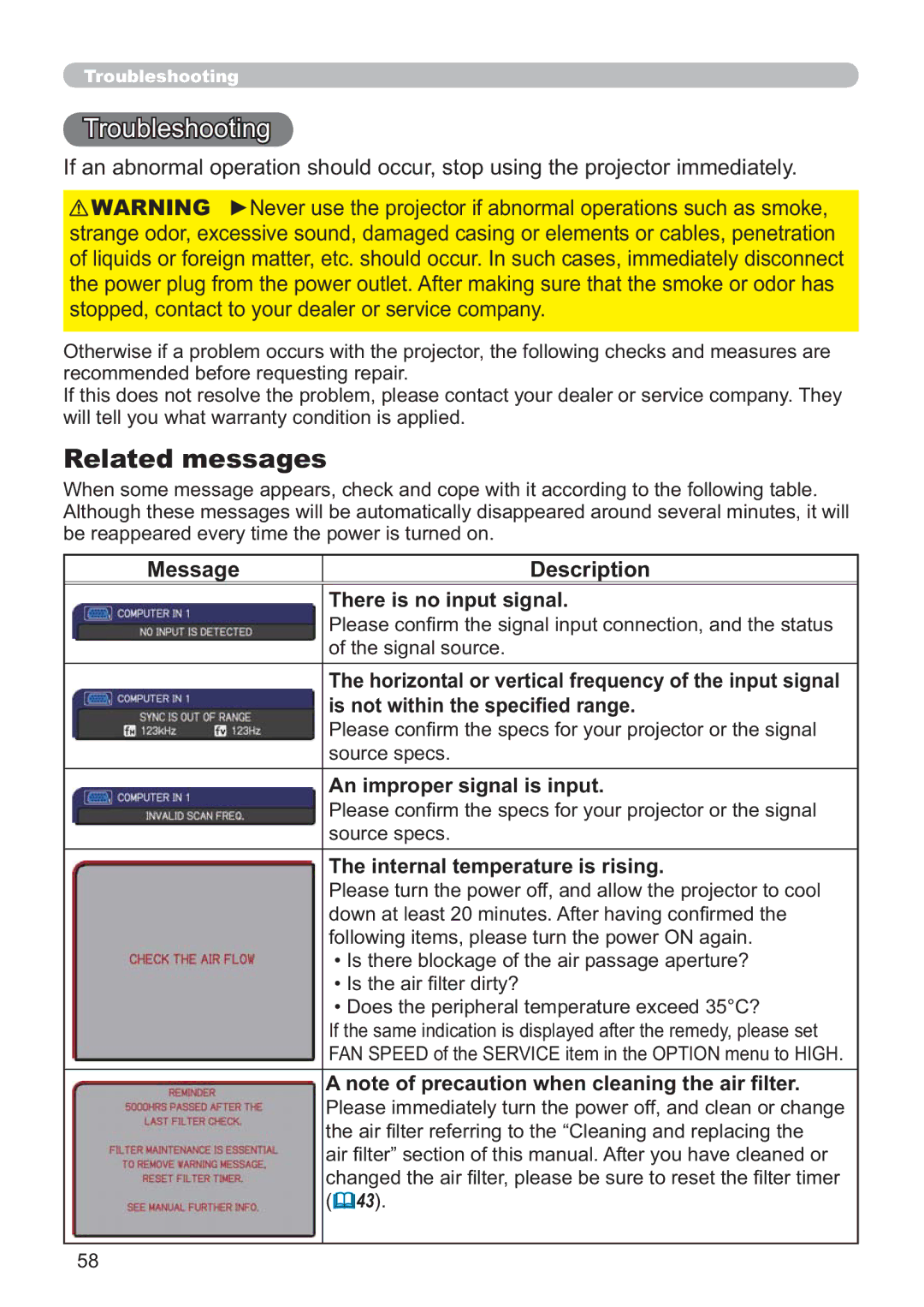 Hitachi ED-X42 user manual Related messages, Message Description, Horizontal or vertical frequency of the input signal 