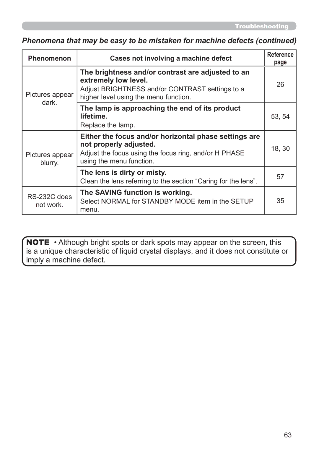 Hitachi ED-X42 user manual Hwuhpho\OrzOhyho 