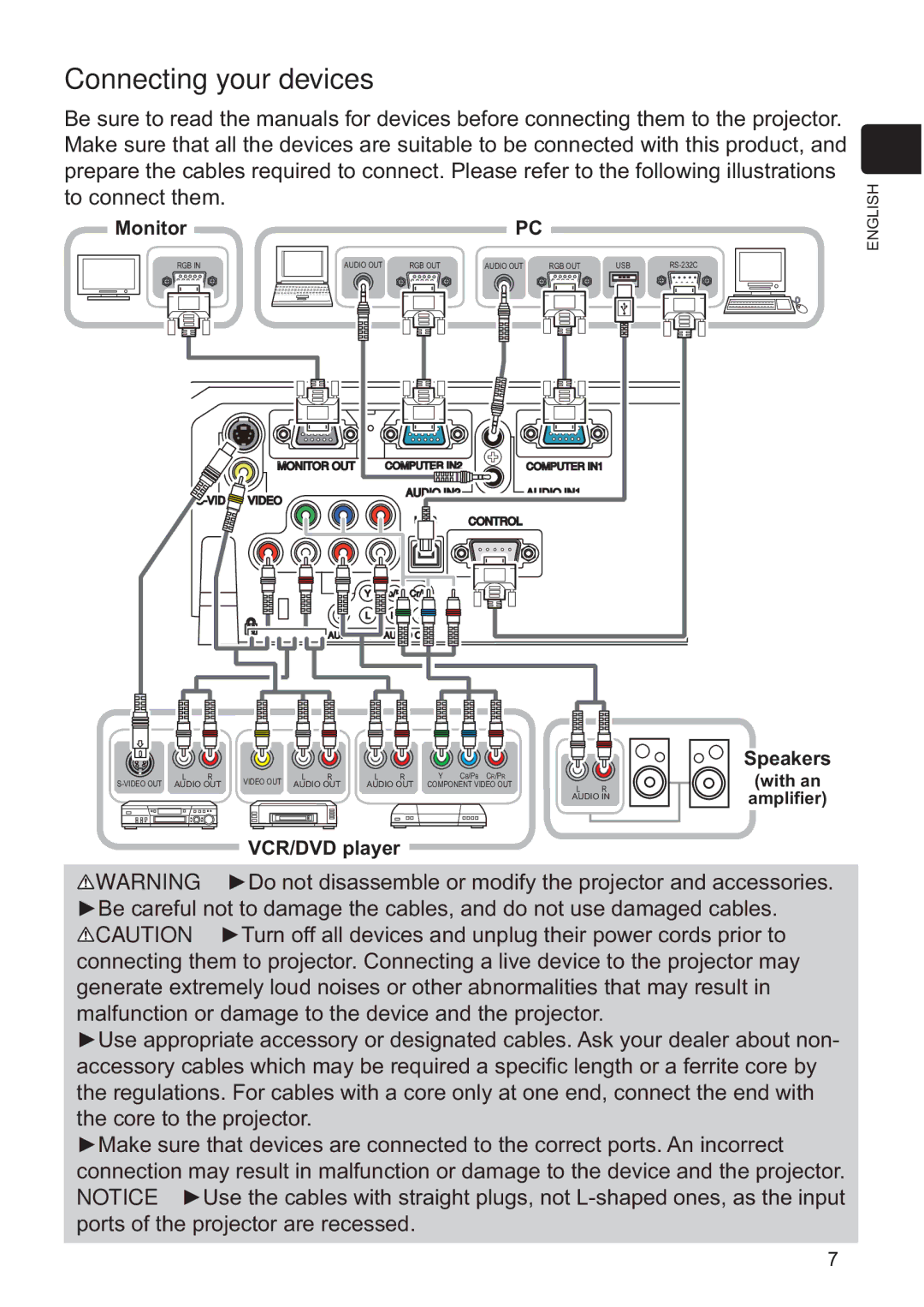 Hitachi ED-X42 user manual Connecting your devices, Monitor 