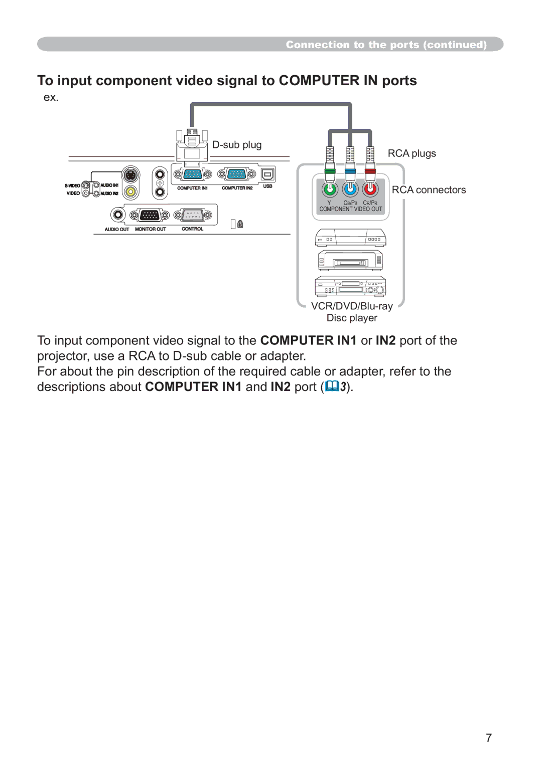 Hitachi ED-X52 user manual To input component video signal to Computer in ports 