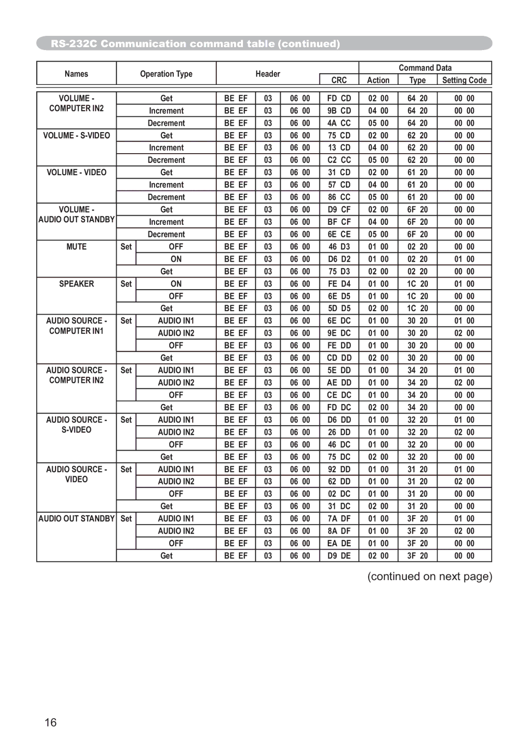 Hitachi ED-X52 user manual Be EF FD CD Computer IN2 