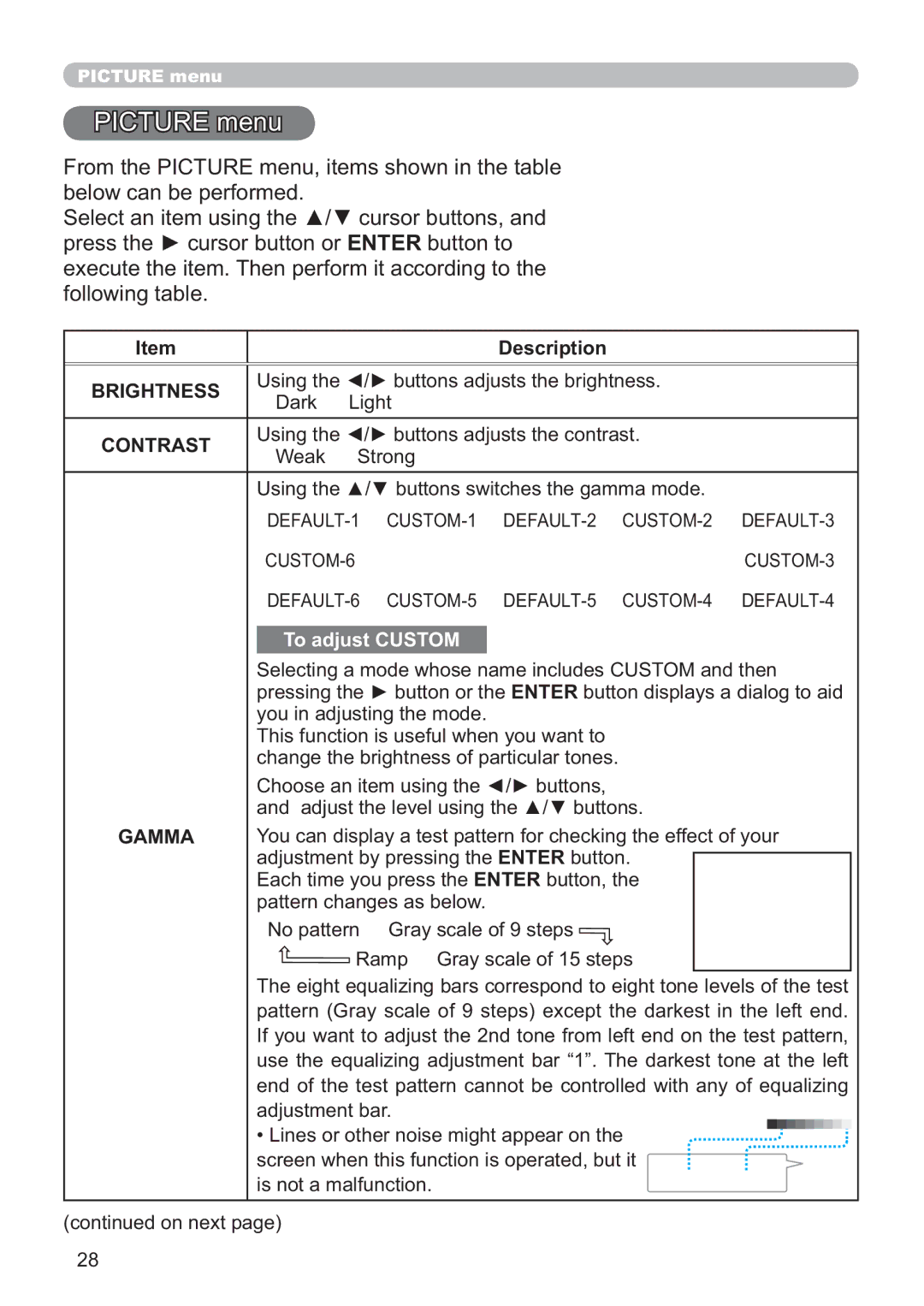 Hitachi ED-X52 user manual Picture menu, Brightness, Contrast, Gamma 