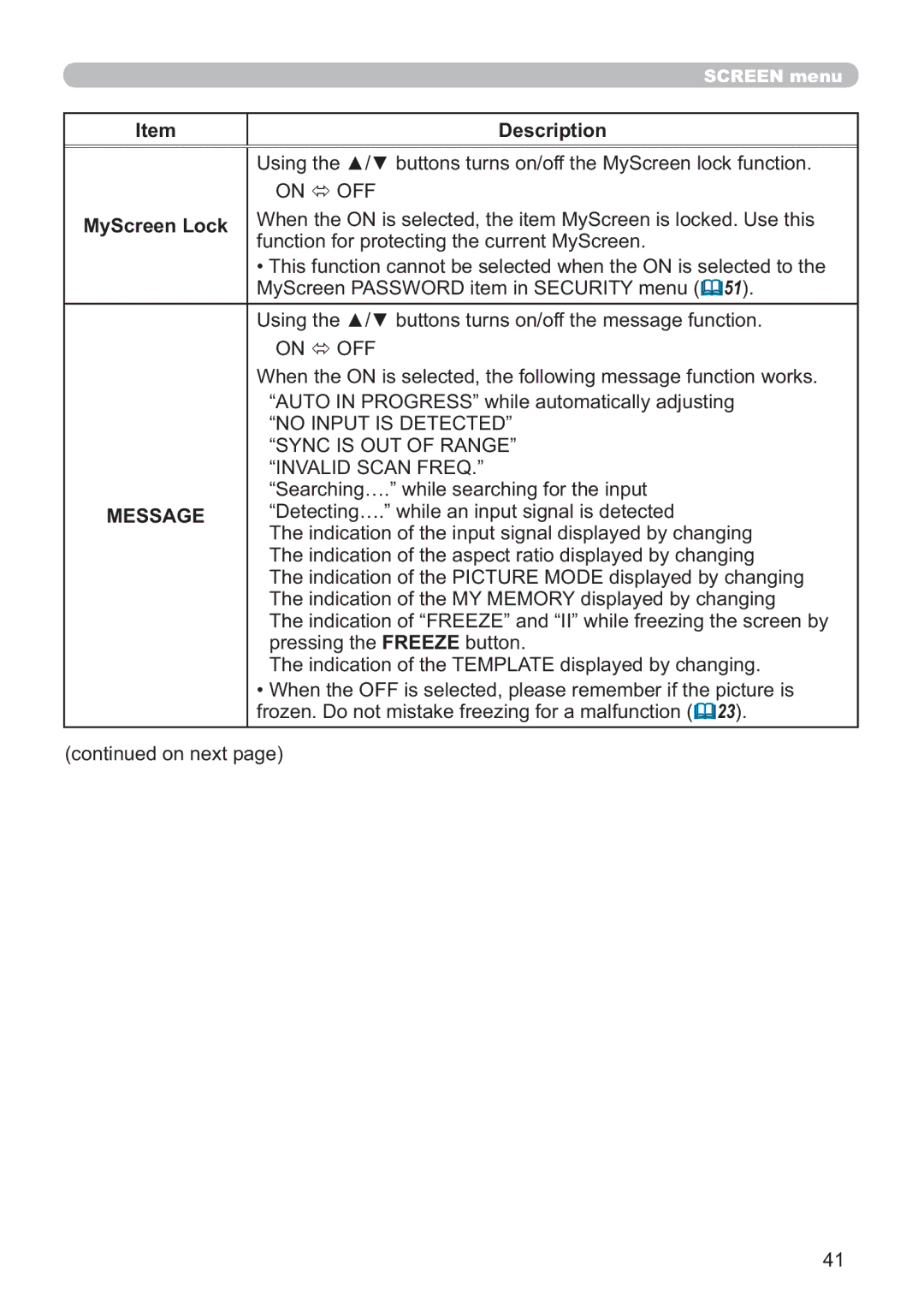 Hitachi ED-X52 user manual MyScreen Lock, Message 