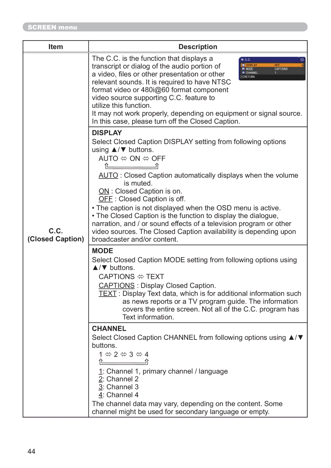 Hitachi ED-X52 user manual Description Closed Caption, Display, Mode, Channel 