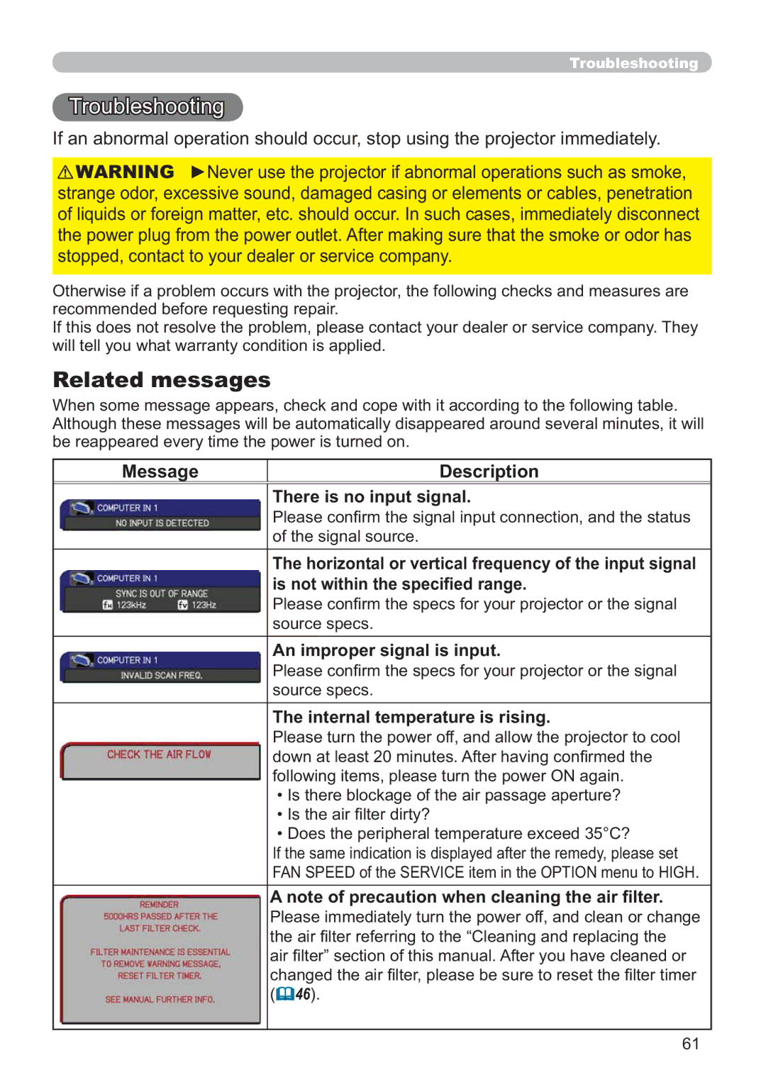 Hitachi ED-X52 user manual Troubleshooting, Related messages, Message Description There is no input signal 