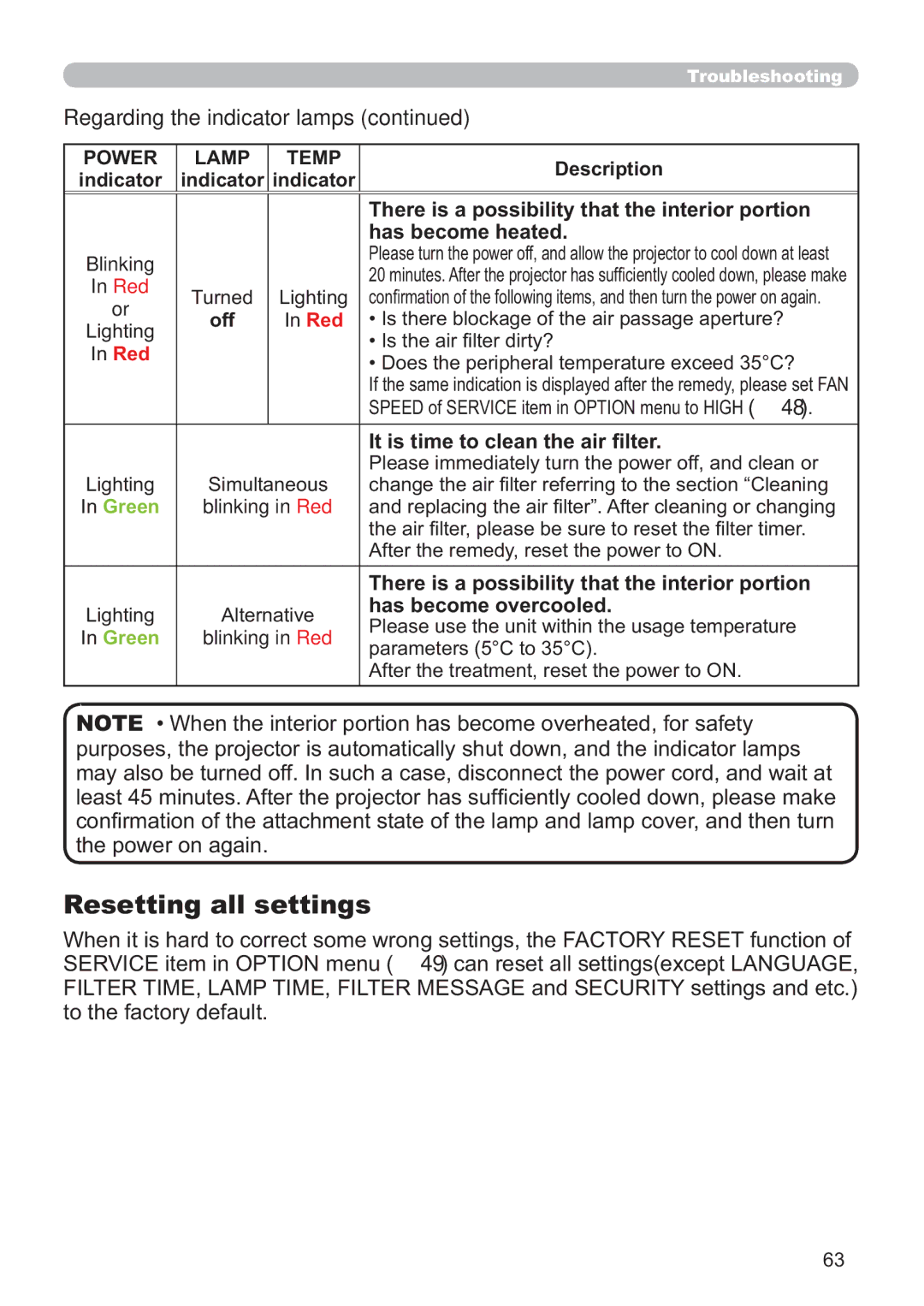 Hitachi ED-X52 user manual Resetting all settings, There is a possibility that the interior portion, Has become heated 