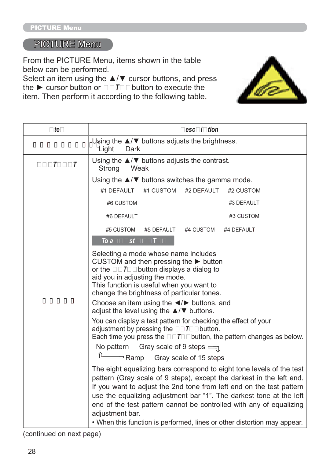 Hitachi CP-A100W, EDA100 user manual 7850HQX, $00$ 