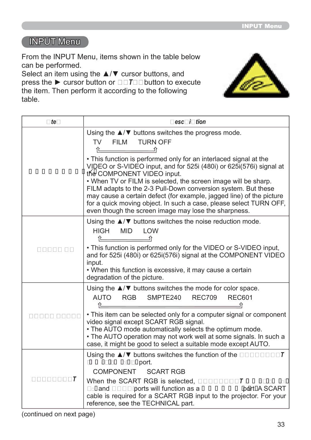 Hitachi EDA100, CP-A100W user manual 13870HQX, Wdeoh, Video NR, Color Space, Component 