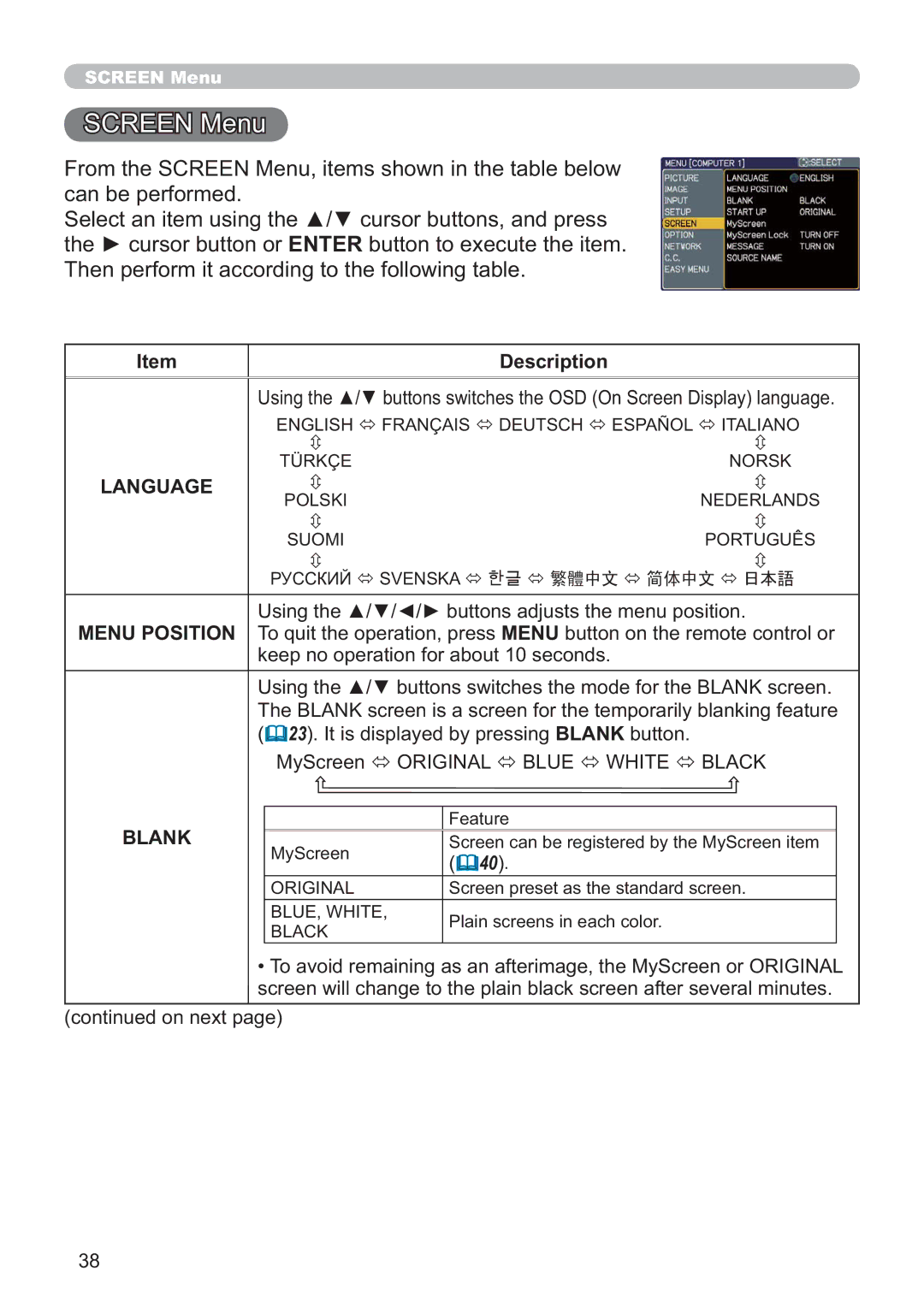 Hitachi CP-A100W, EDA100 user manual 510HQX, 6FUHHQÙ25,*,1$/Ù%/8Ù+,7Ù%/$ , Blank, 40 , Hdwxuh \6FUHHQ 