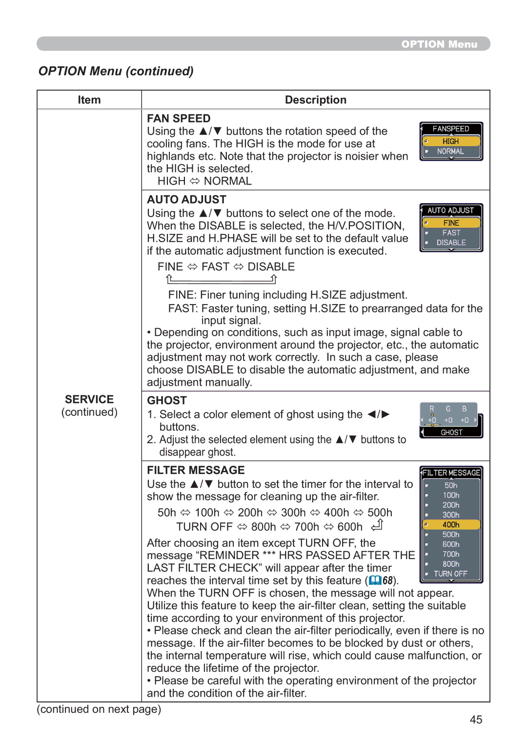 Hitachi EDA100, CP-A100W user manual Description $163, +267, 75066$ 