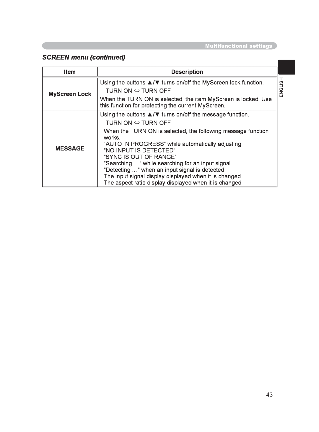 Hitachi EDPJ32 user manual SCREEN menu continued, Description, MyScreen Lock, Message 