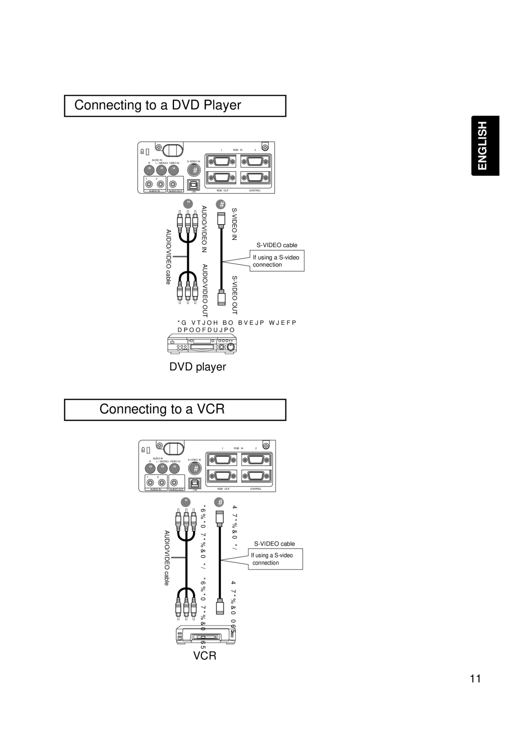 Hitachi EDS3170A, EDX-3270A user manual Connecting to a DVD Player, Connecting to a VCR 