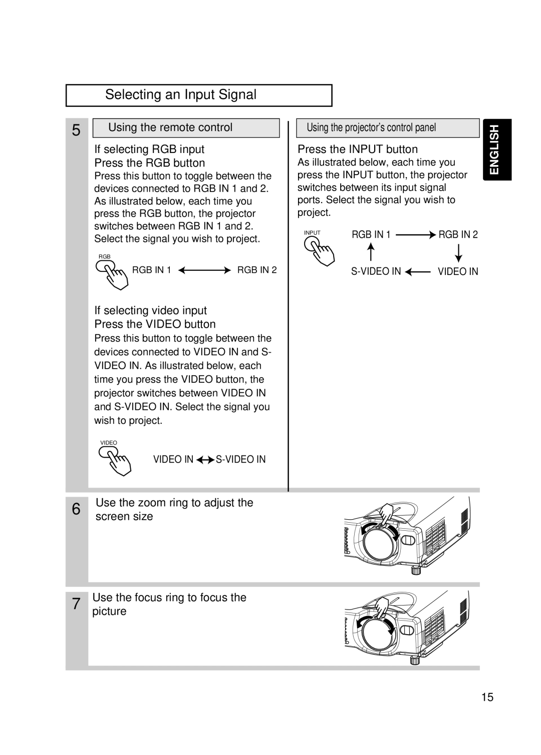 Hitachi EDS3170A, EDX-3270A user manual Selecting an Input Signal 