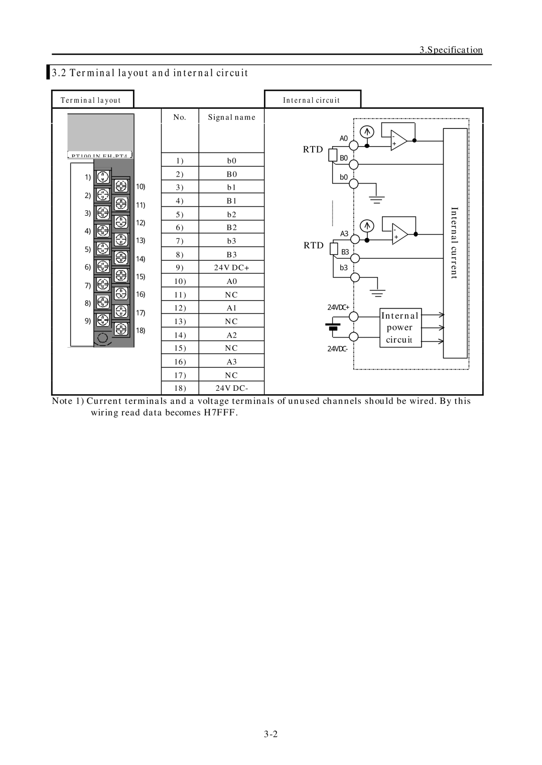 Hitachi EH-150 manual Terminal layout and internal circuit 