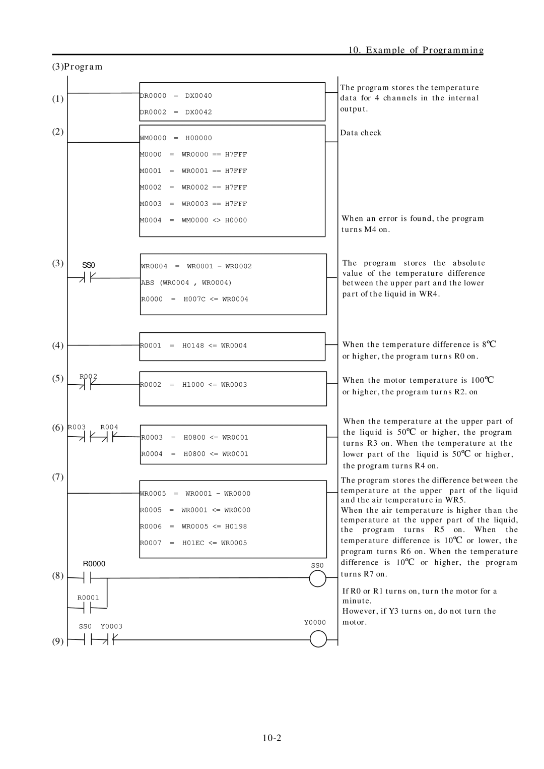 Hitachi EH-150 manual R003 