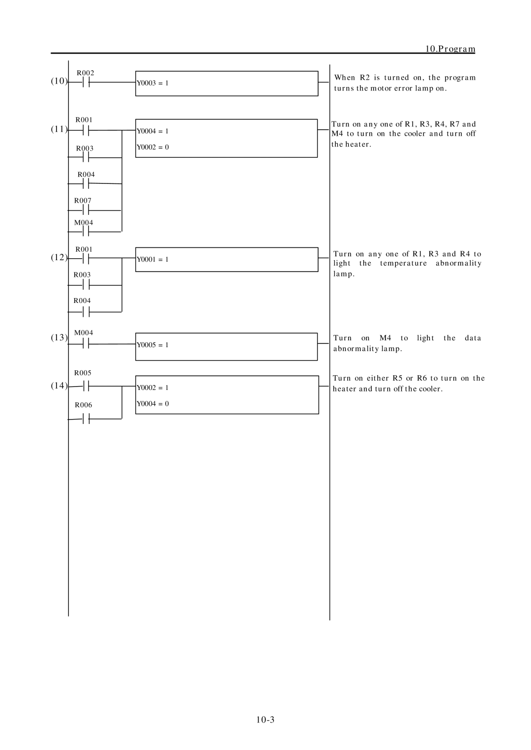 Hitachi EH-150 manual 10-3 