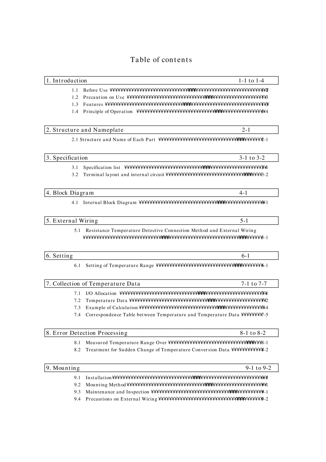 Hitachi EH-150 manual Table of contents 