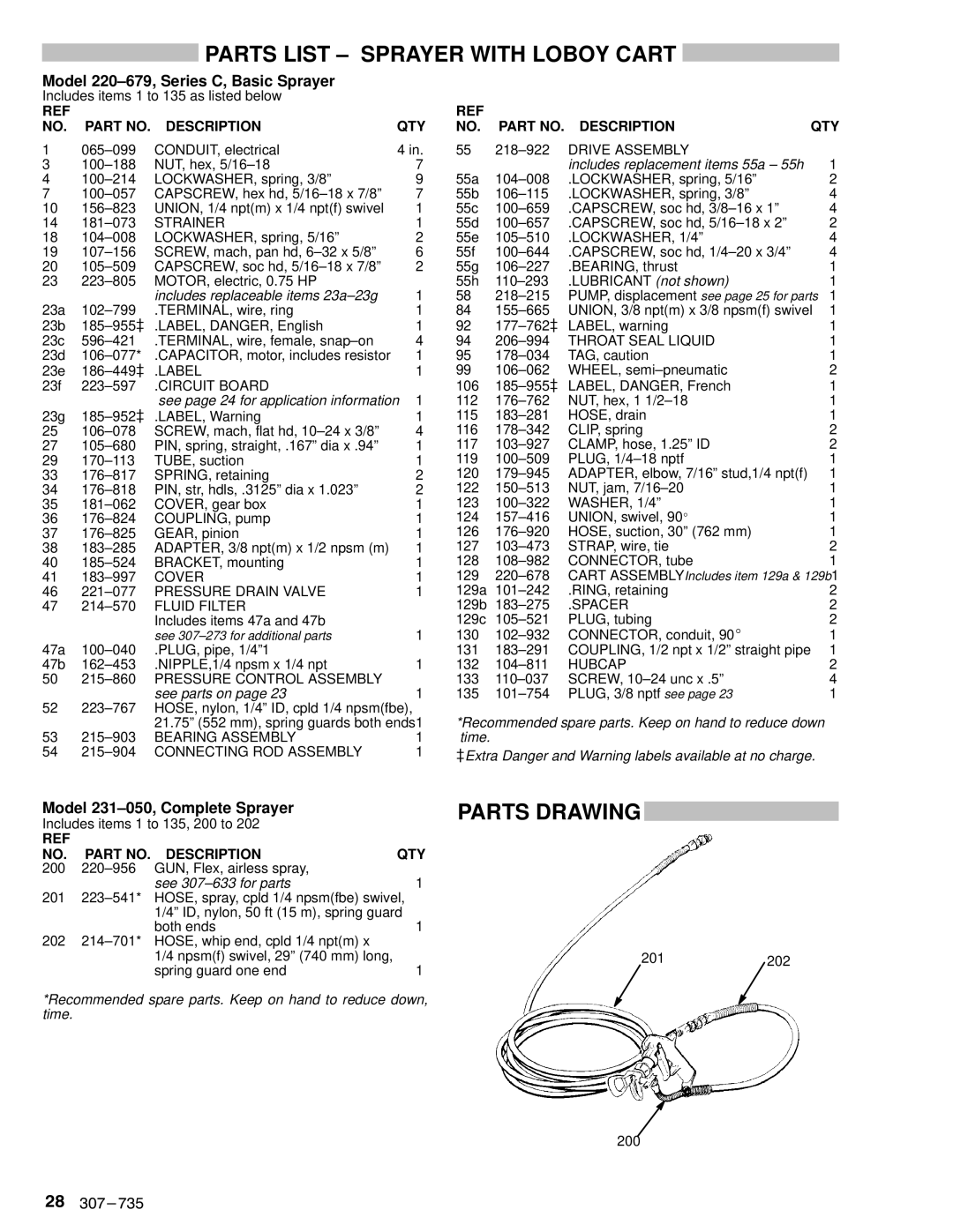 Hitachi EM 490 dimensions Parts List ± Sprayer with Loboy Cart, Model 220±679, Series C, Basic Sprayer 