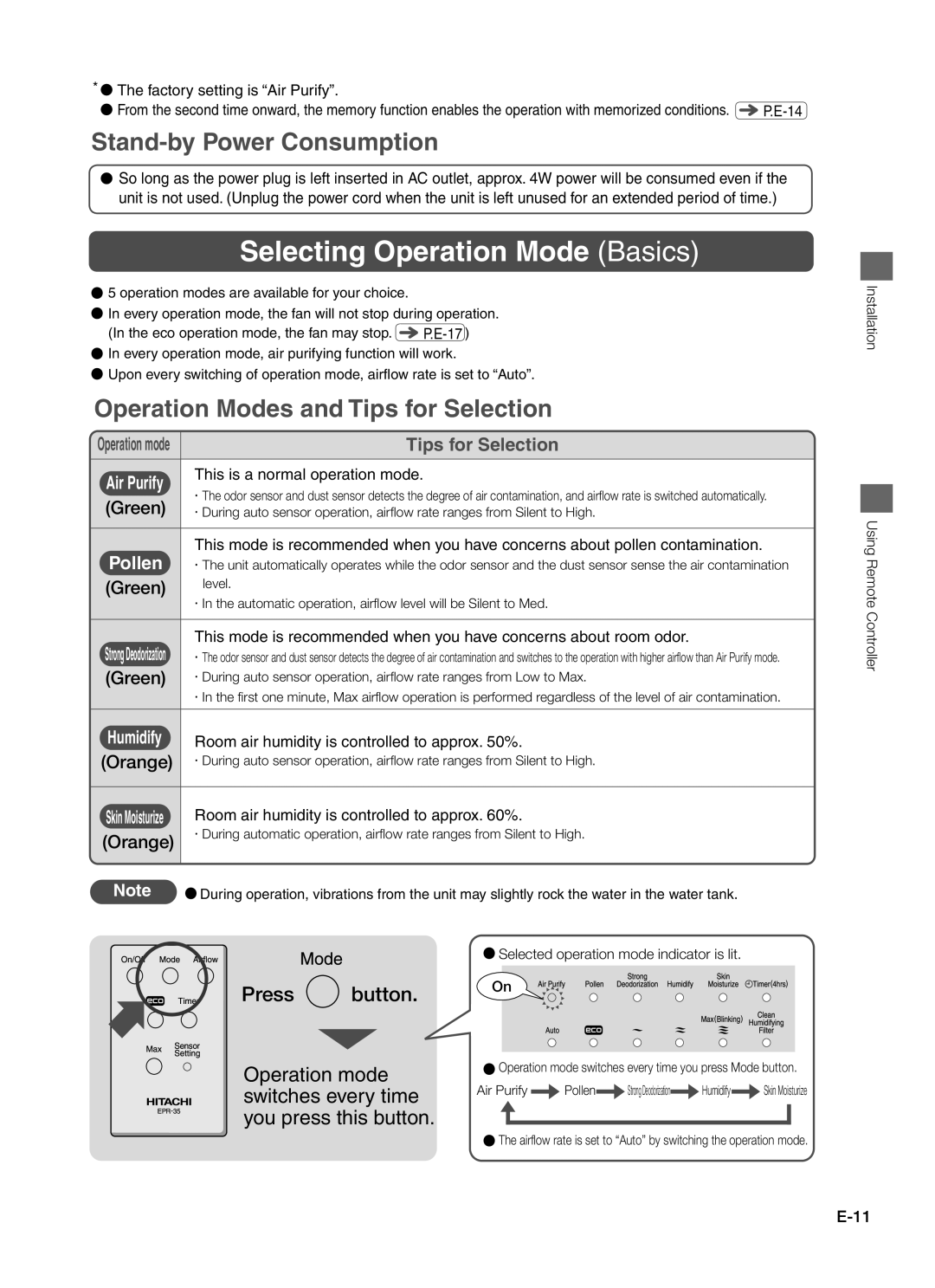 Hitachi EP-A7000 instruction manual Green, Pollen, Orange, Installation Using Remote Controller 