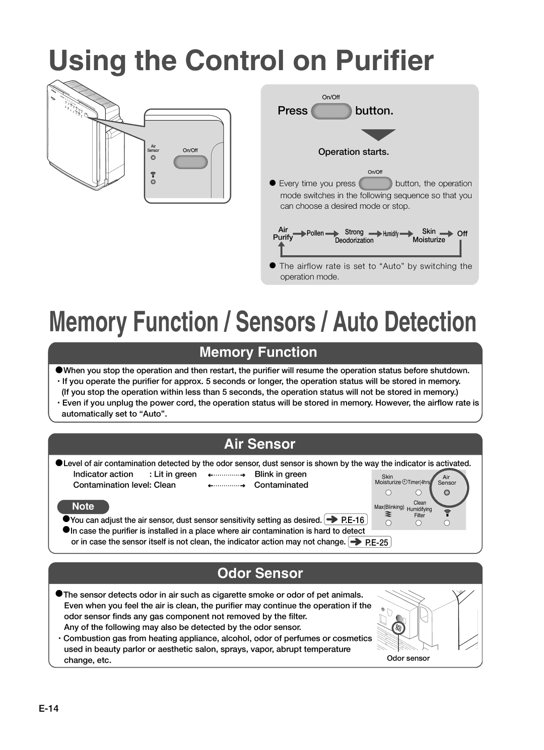 Hitachi EP-A7000 Using the Control on Puriﬁer, Memory Function, Air Sensor, Odor Sensor, Operation starts 