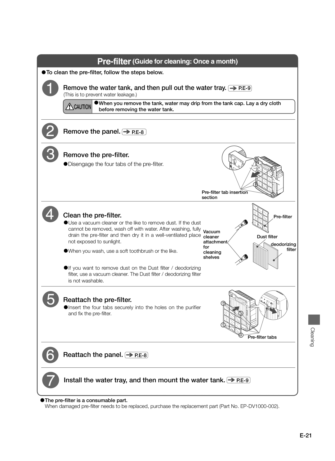 Hitachi EP-A7000 Pre-filterGuide for cleaning Once a month, Remove the panel. P.E-8 Remove the pre-filter 