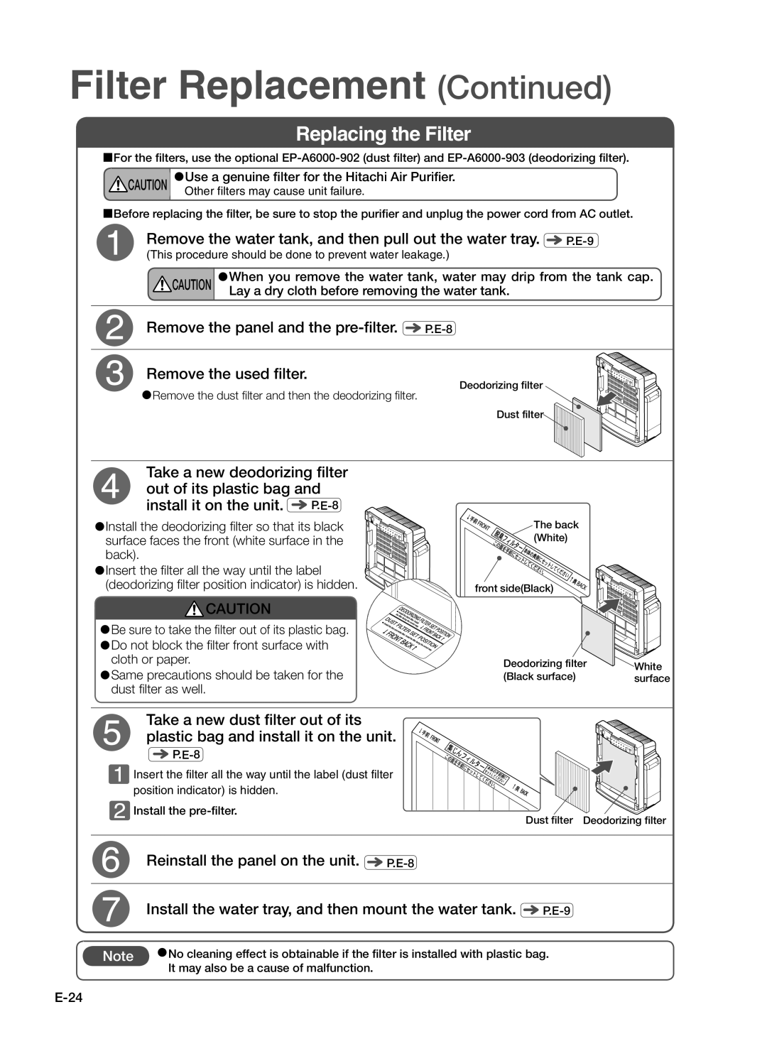 Hitachi EP-A7000 instruction manual Replacing the Filter, Remove the panel and the pre-filter Remove the used filter 