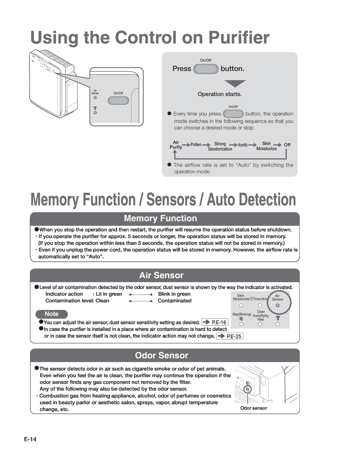 Hitachi EP-A7000 instruction manual Using the Control on Puriﬁer, Memory Function, Air Sensor, Odor Sensor, Pressbutton 