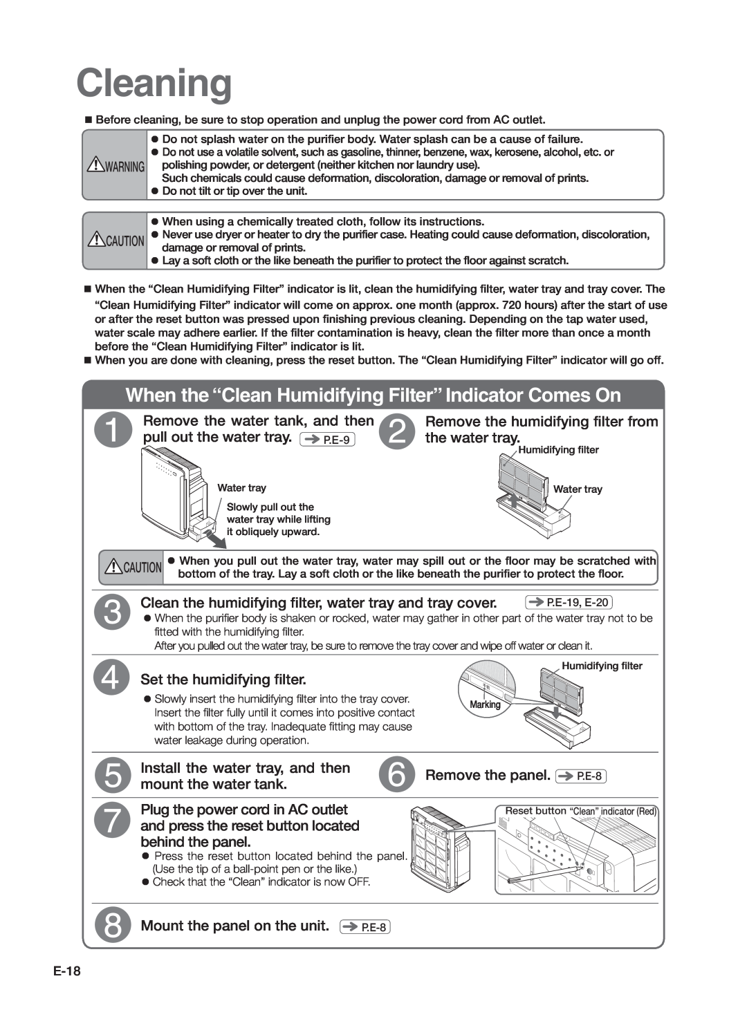 Hitachi EP-A7000 instruction manual Cleaning 
