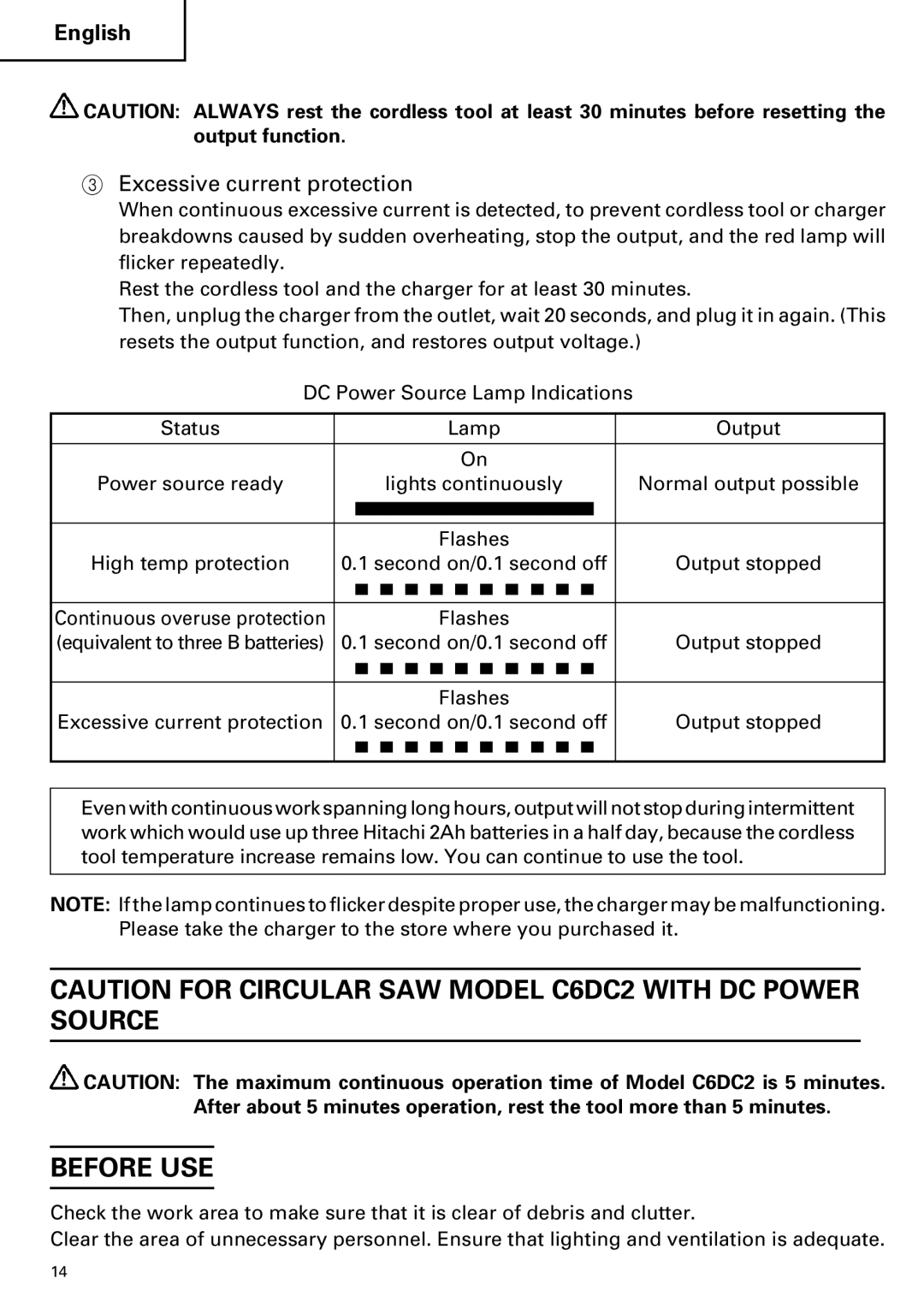 Hitachi ET 18DM instruction manual Before USE, Excessive current protection 