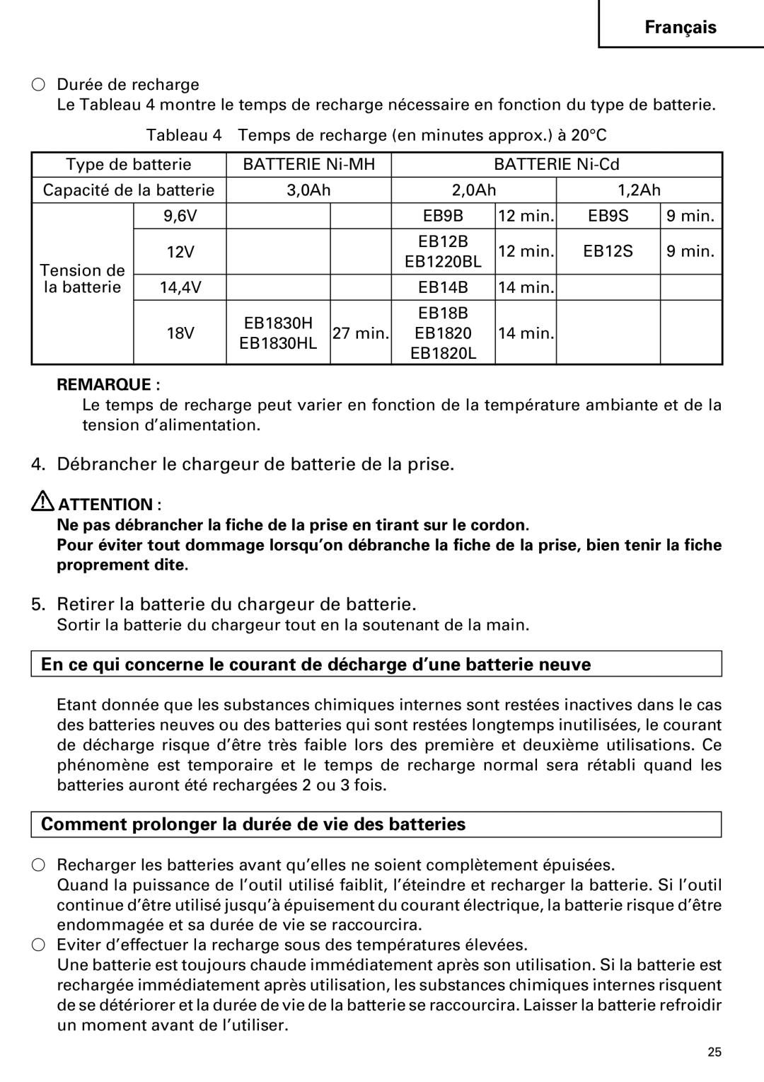 Hitachi ET 18DM Débrancher le chargeur de batterie de la prise, Retirer la batterie du chargeur de batterie 