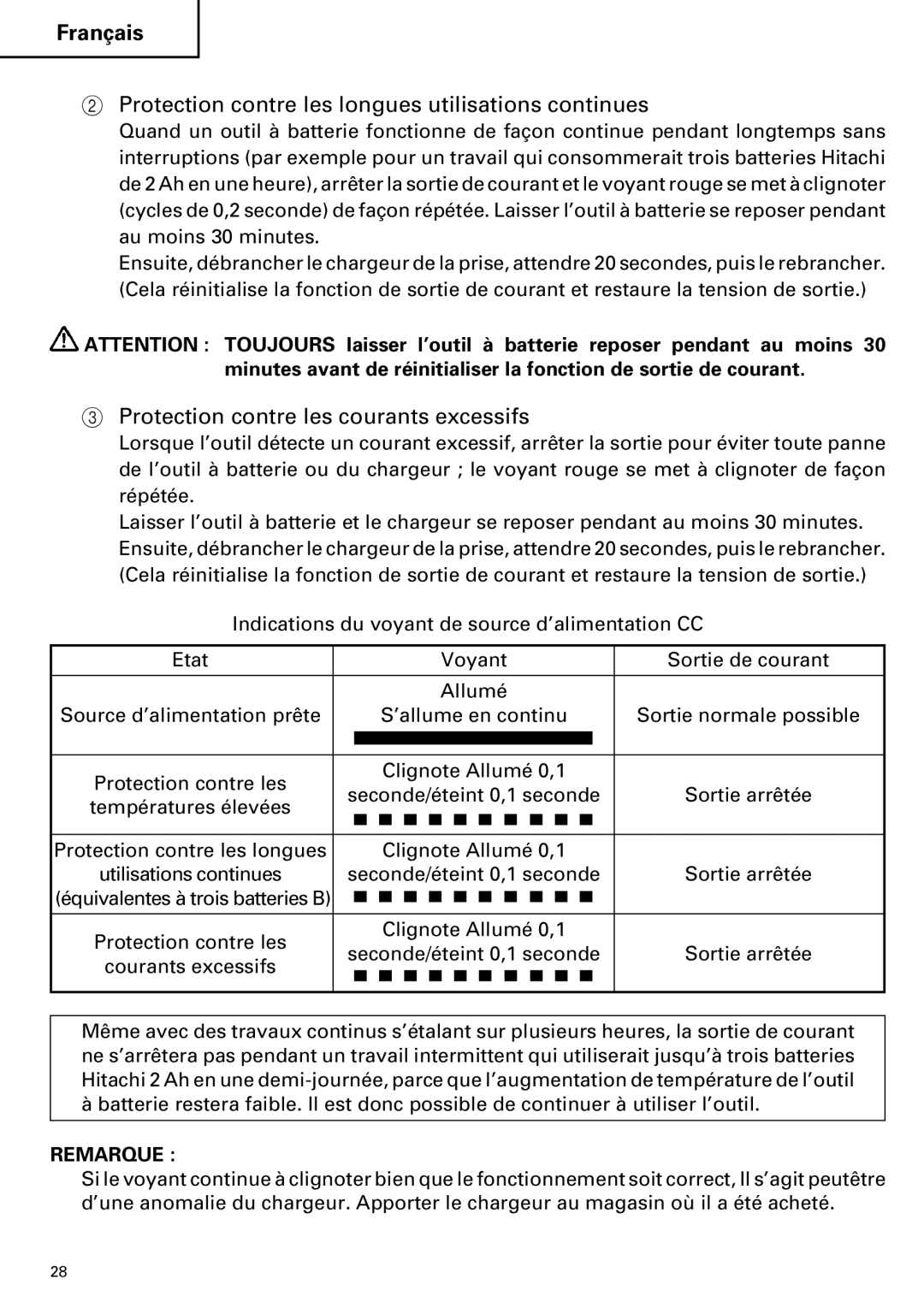 Hitachi ET 18DM Protection contre les longues utilisations continues, Protection contre les courants excessifs 