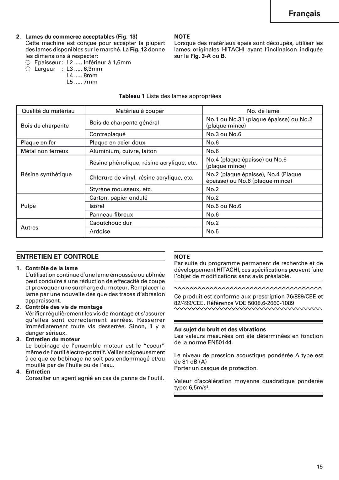 Hitachi FCJ 55 manual Entretien ET Controle 