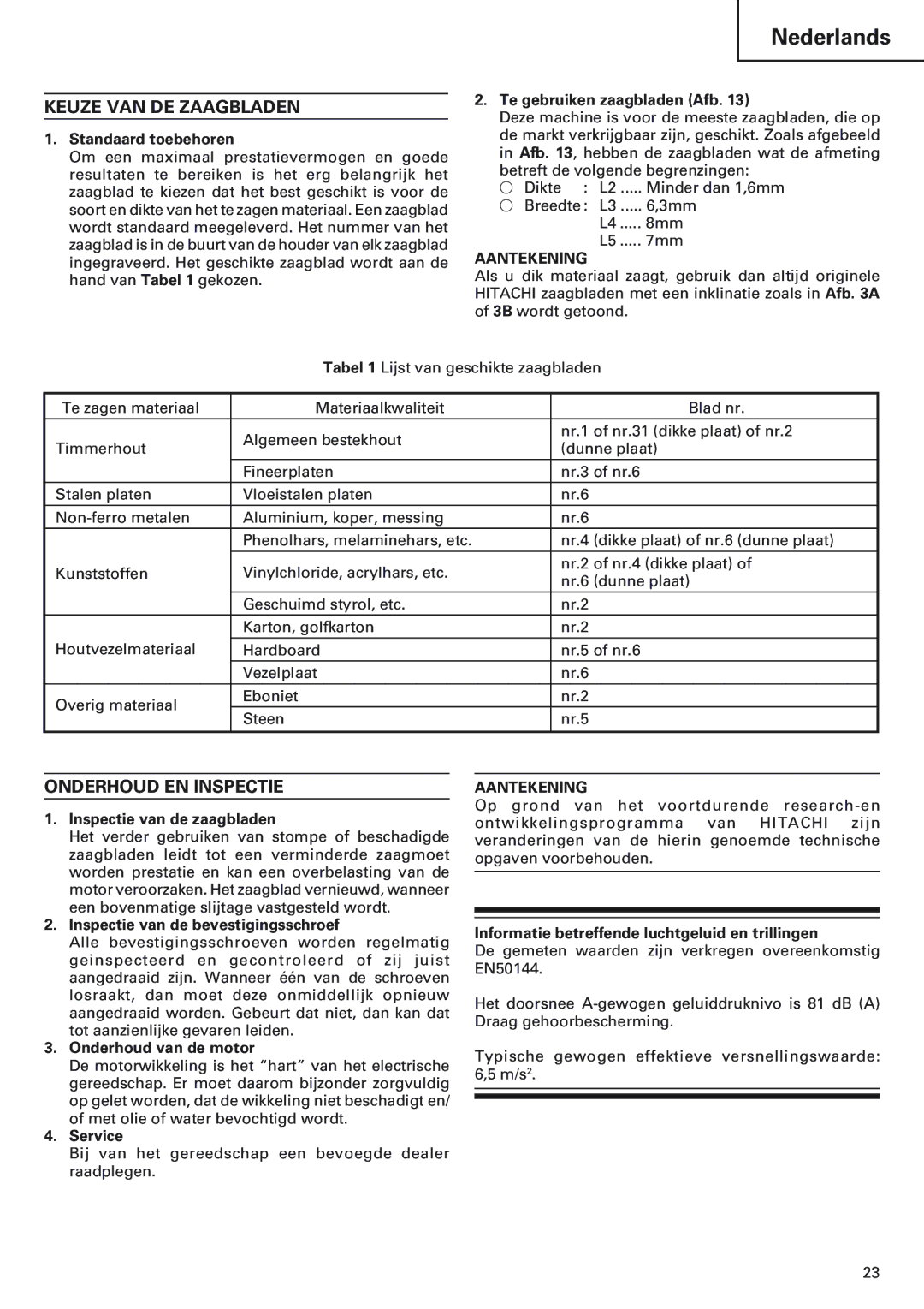 Hitachi FCJ 55 manual Keuze VAN DE Zaagbladen, Onderhoud EN Inspectie 